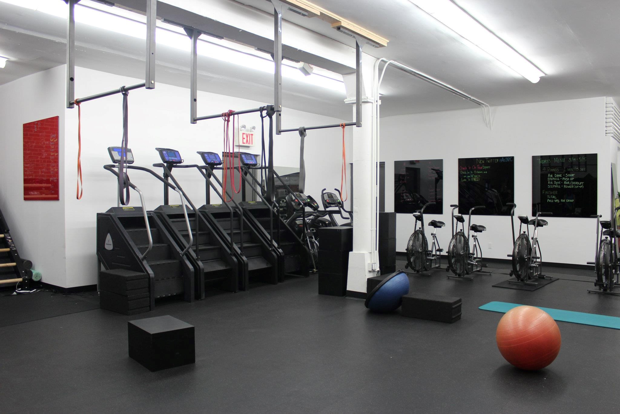 Exploring NYC's Private Gyms As1 Fitness Neighborhood Trainers