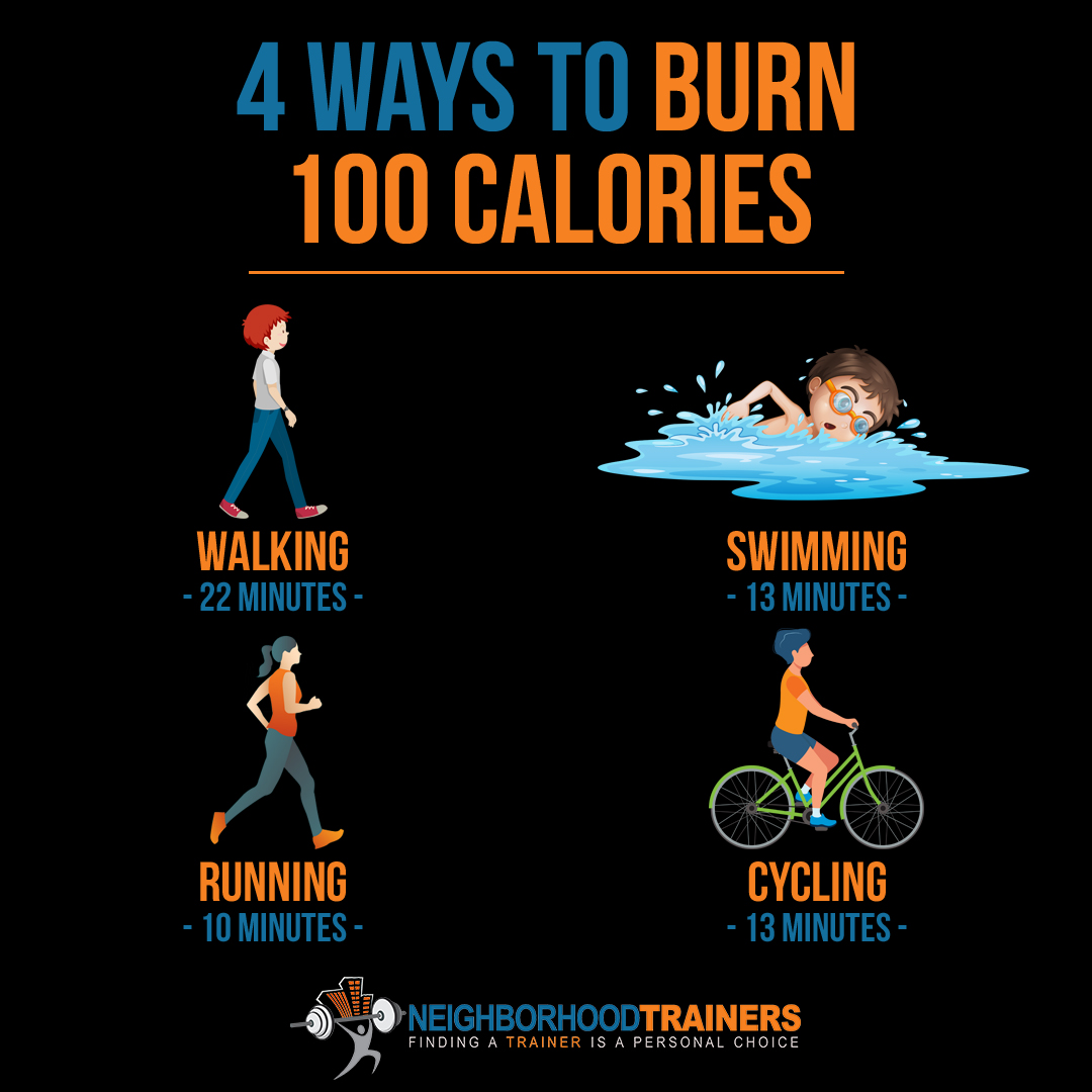 Burn 100 Calories With These Activities in Very Little Time