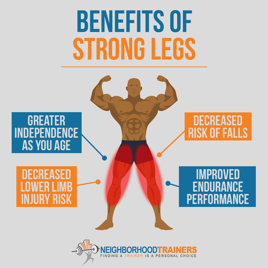 Why Is One Leg Stronger Than the Other?