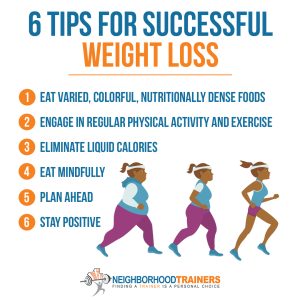 plus size fitness tips