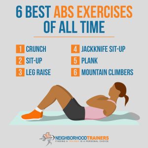 best abs exercises of all time