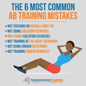 common ab training mistakes