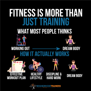 fitness is more than just training