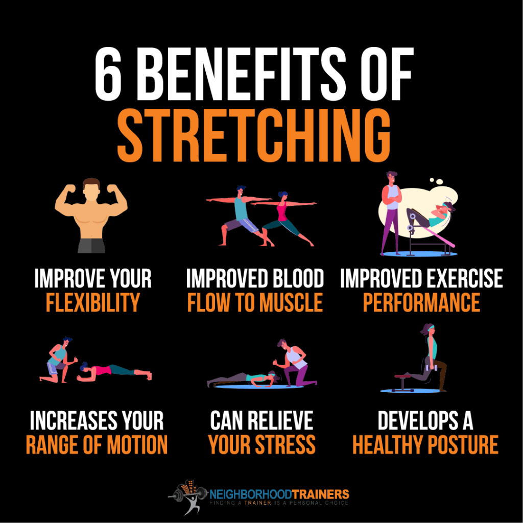 6 Benefits Of Stretching | NeighborhoodTrainers